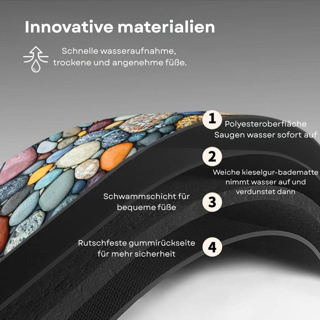 Innovative Materialien